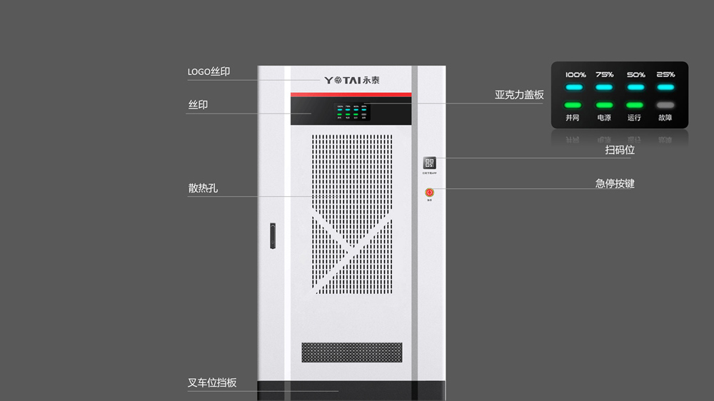 工业机箱产品外观设计